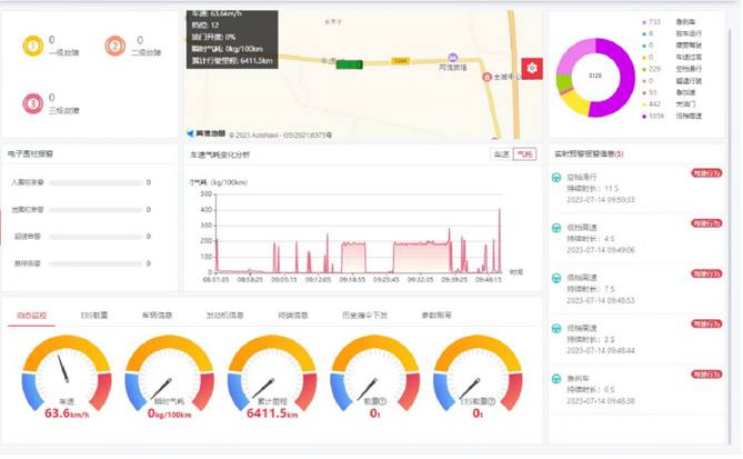 刘师傅：开乘龙燃气重卡原来这么赚，还这么省！